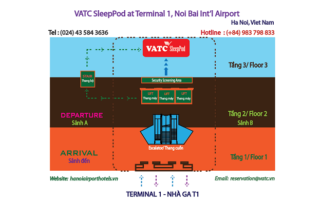 Sơ Đồ Dịch Vụ Terminal 1