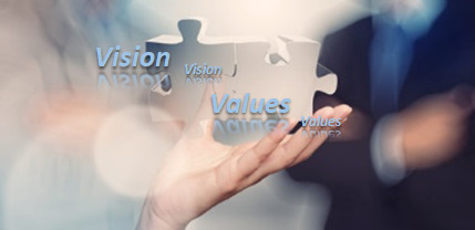 Vision Core Values